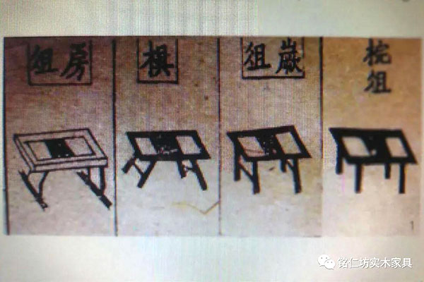 桌案之始，為俎孔碩——我國(guó)桌案類家具始祖“俎”